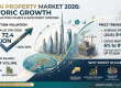 Dubai Property Market 2026